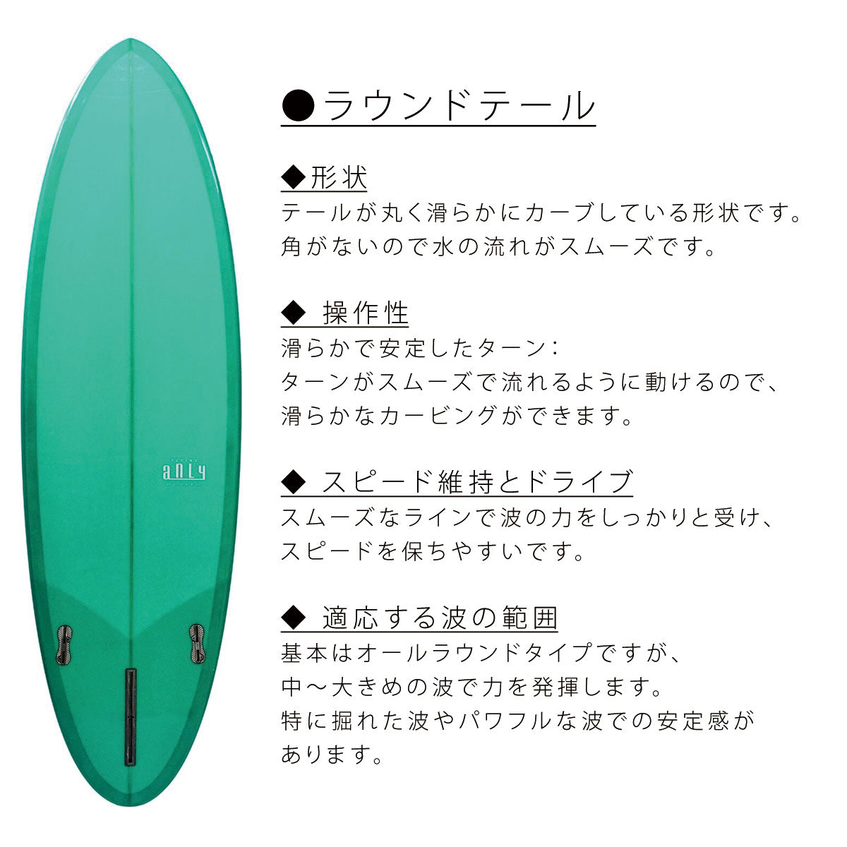 Anly M-2 ミッドレングス