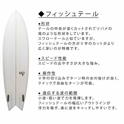 Anly Big Fish ミッドレングス