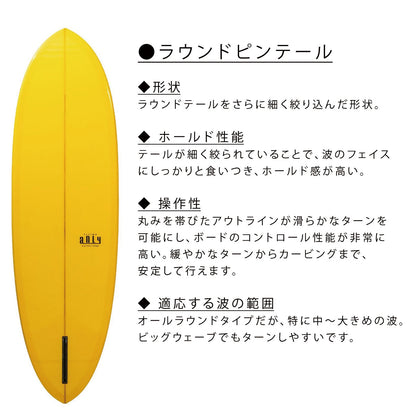 Anly M-1 ミッドレングス